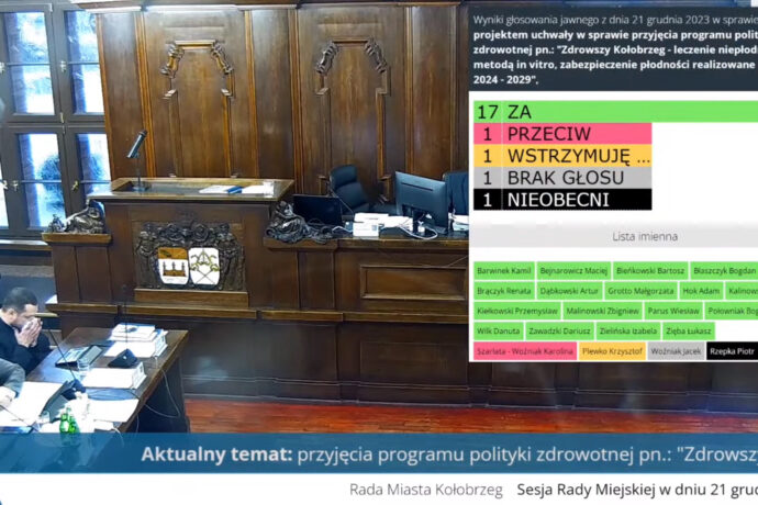 Miejski program In Vitro przyjęty