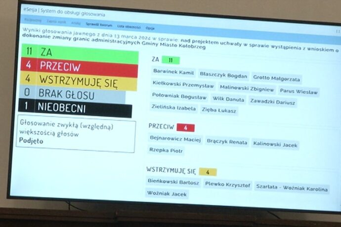 Uchwała dotycząca poszerzenia granic miasta przegłosowana
