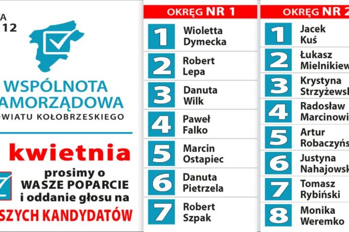 Lista kandydatów Wspólnoty Samorządowej okręgu 1 i 2