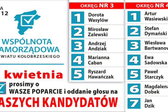 Lista kandydatów Wspólnoty Samorządowej okręgu 3 i 4