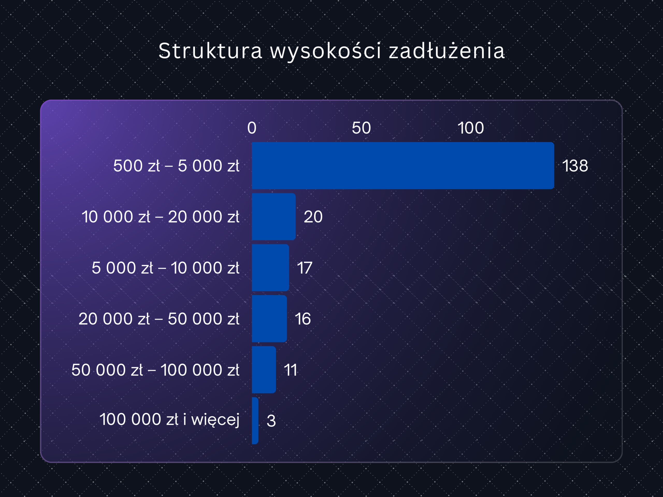 zadl5