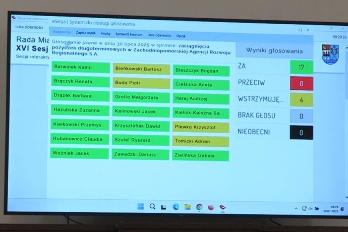 Radni za zaciągnięciem długoterminowych pożyczek