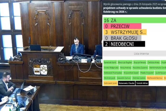Budżet na 2026 rok przyjęty